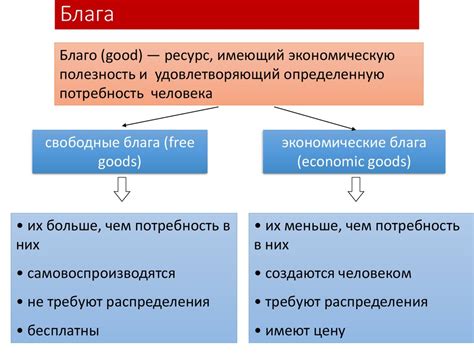 Особенности реализации частного блага