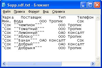 Особенности редактирования текстовых файлов