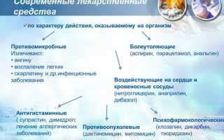 Особенности ректального ведения