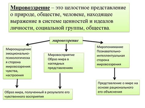 Особенности саркастичных людей: его характер и мировоззрение