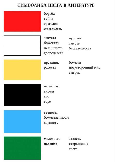 Особенности символики действия, в котором втыкают острые предметы в лист бумаги