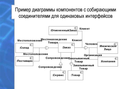 Особенности системы 5 по 4 5 вариантов