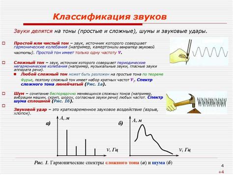 Особенности смычного звука