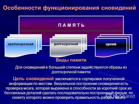 Особенности сновидений о потере электричества в жилище