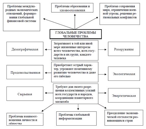 Особенности современности: электронное влияние и мультижанровость