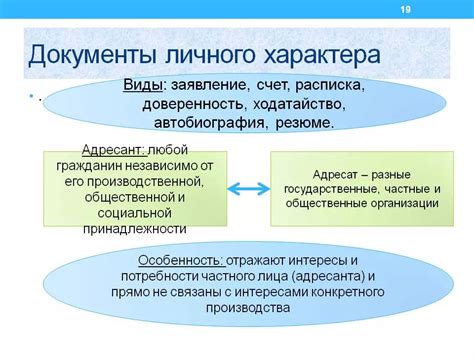 Особенности составления личного дела