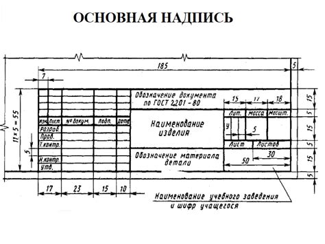 Особенности составления основной надписи