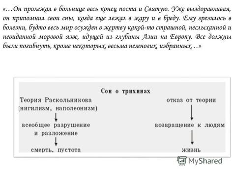 Особенности стиля и подхода Достоевского