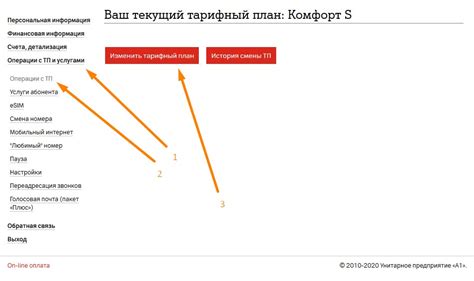 Особенности тарифного плана плацкарта