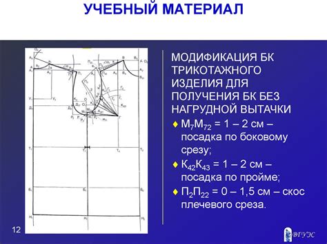 Особенности трикотажных изделий