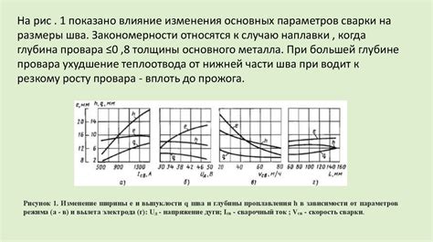 Особенности удаления швов разных типов