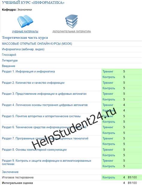 Особенности указания значения параметра в различных языках программирования