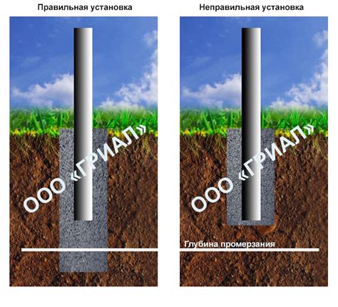 Особенности укрепления земляного основания перед бутованием столбов