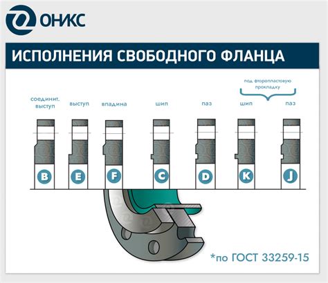 Особенности установки и монтажа фланца PN6