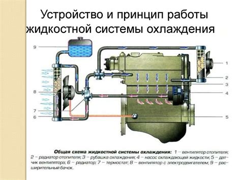 Особенности установки и техническое обслуживание системы прямоточного выхлопа