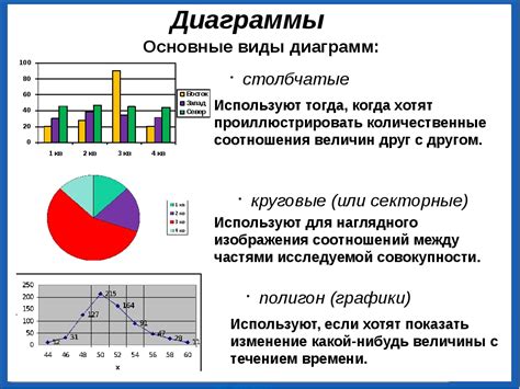 Особенности устройств с разными DIN-значениями