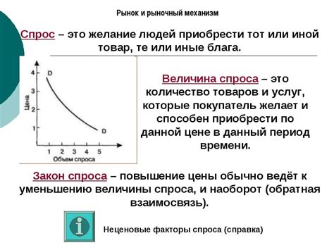 Особенности функции спроса