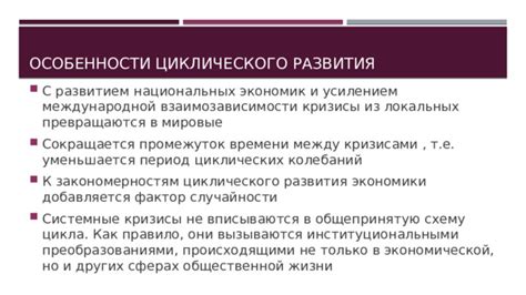 Особенности циклического рынка