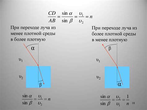 Особенности шейдеров в играх Лололошки: отражение и преломление света