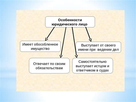 Особенности юридического лица