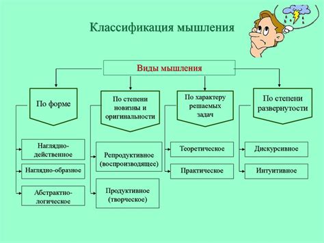 Особый образ мышления