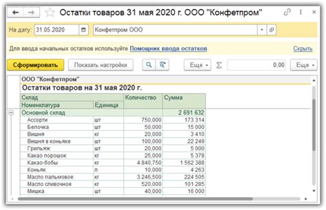 Остатки товара и оценка эффективности