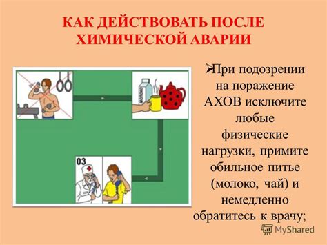 Осторожность при анализе снов о питье химической субстанции