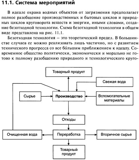 Острие маневрируешь: значимость и способы применения