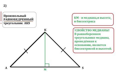 Остроугольный треугольник и его психологический смысл