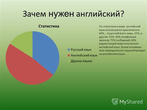 Острый язык: зачем он нужен и как его использовать