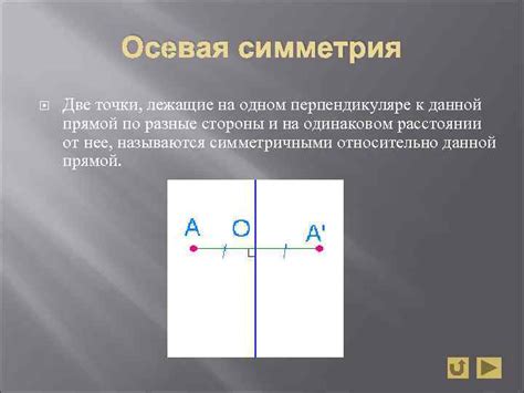 Ось симметрии: представление и определение