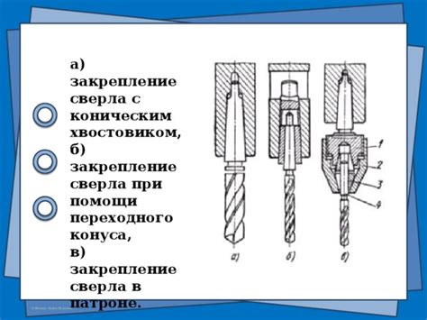 Отверстия в технике и технологиях