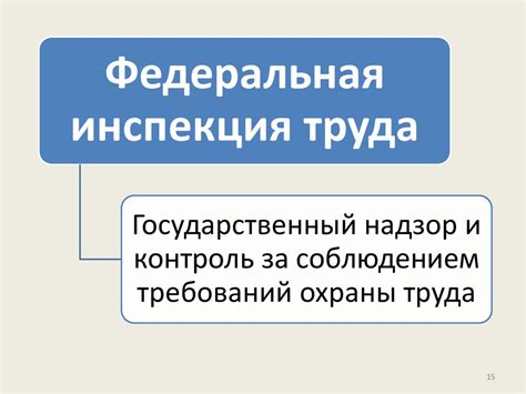 Ответственность: основные понятия и определения