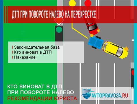 Ответственность водителя при "закусывании руля"