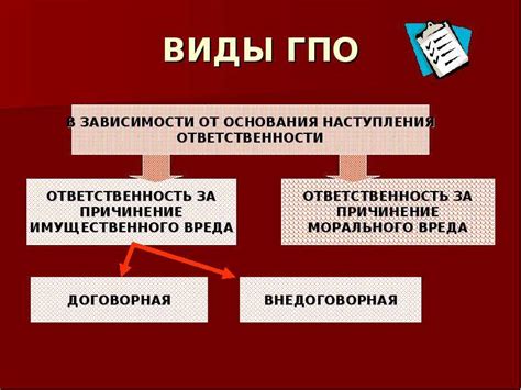 Ответственность компаний за нарушение заводских условий