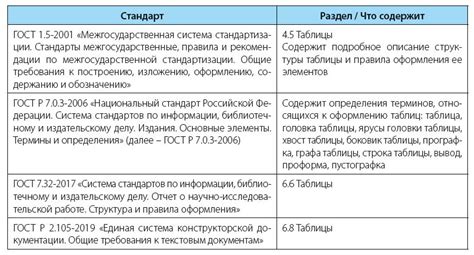 Ответственность кредитора за реестром по законодательству