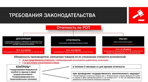 Ответственность производителя