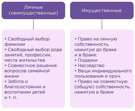 Ответственность соведущей