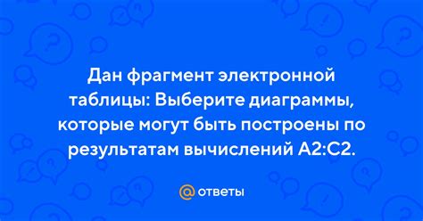 Ответы, которые могут быть простыми