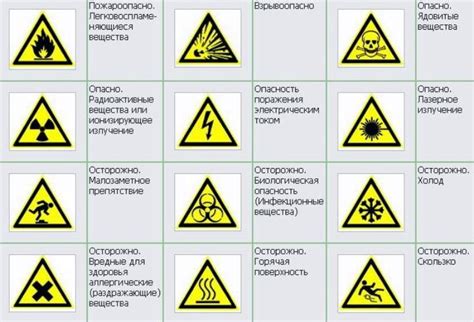 Ответ на опасность и защита группы