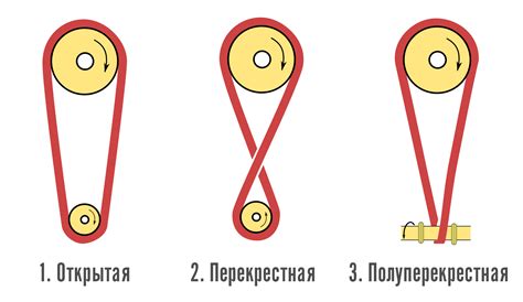 Отдастся как передача