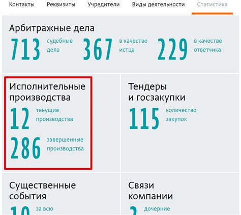 Отдел исполнительных производств: основные задачи и принципы работы