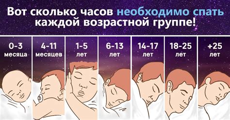 Отдохнуть и спать достаточное количество времени