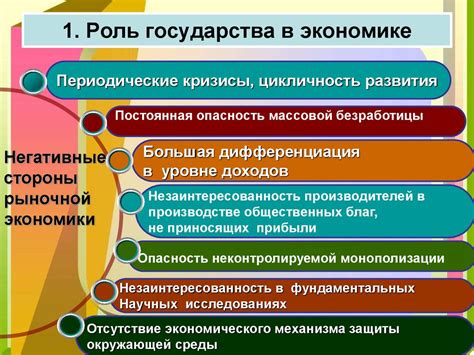 Отечественное производство и его роль в экономике страны