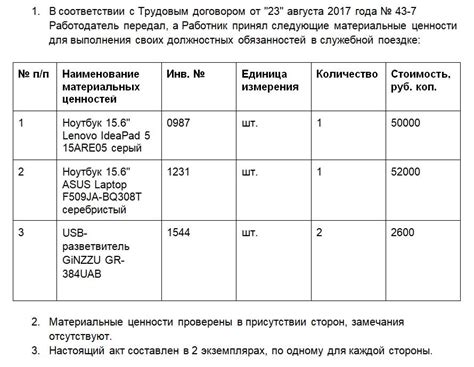 Отказ от материальных ценностей