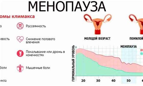 Отклонения и их причины