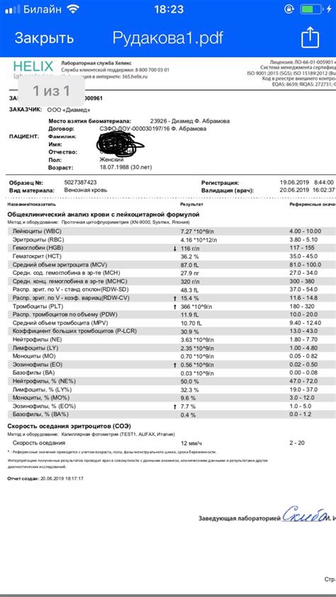 Отклонения нейтрофилов в риноцитограмме