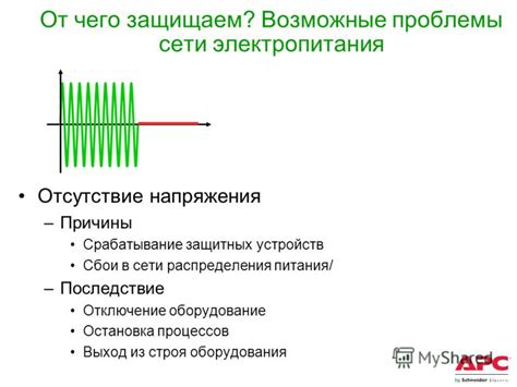 Отключение питания и возможные проблемы