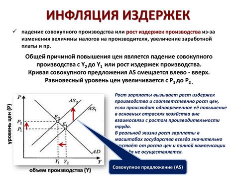 Открытая дверца: причины и последствия