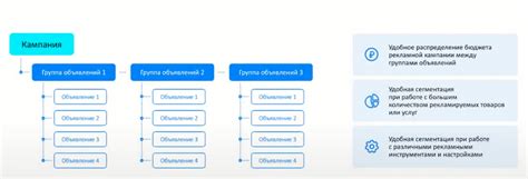 Открытие или закрытие новых возможностей